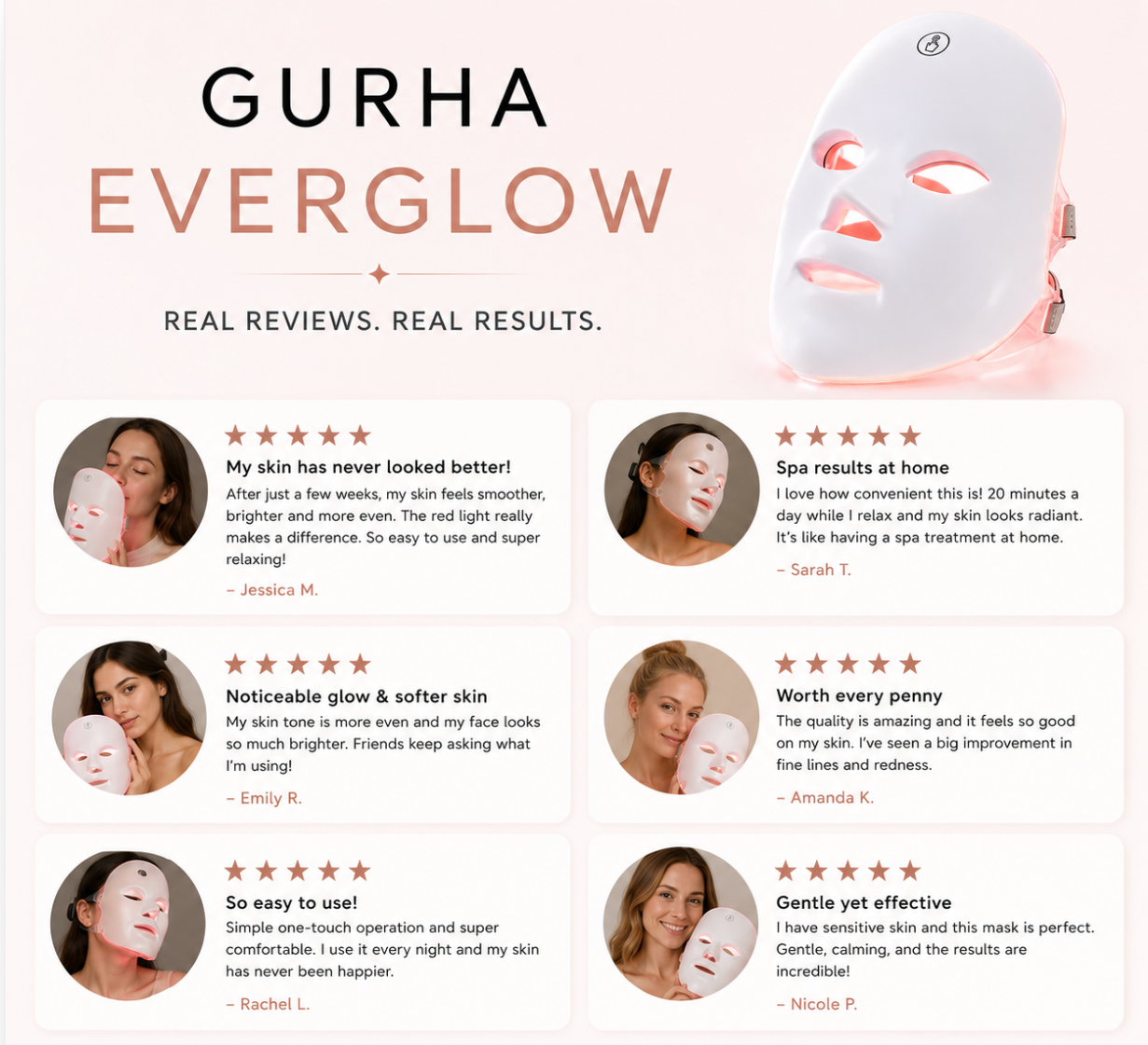 Gurha EverGlow- LED light theraphy face mask
