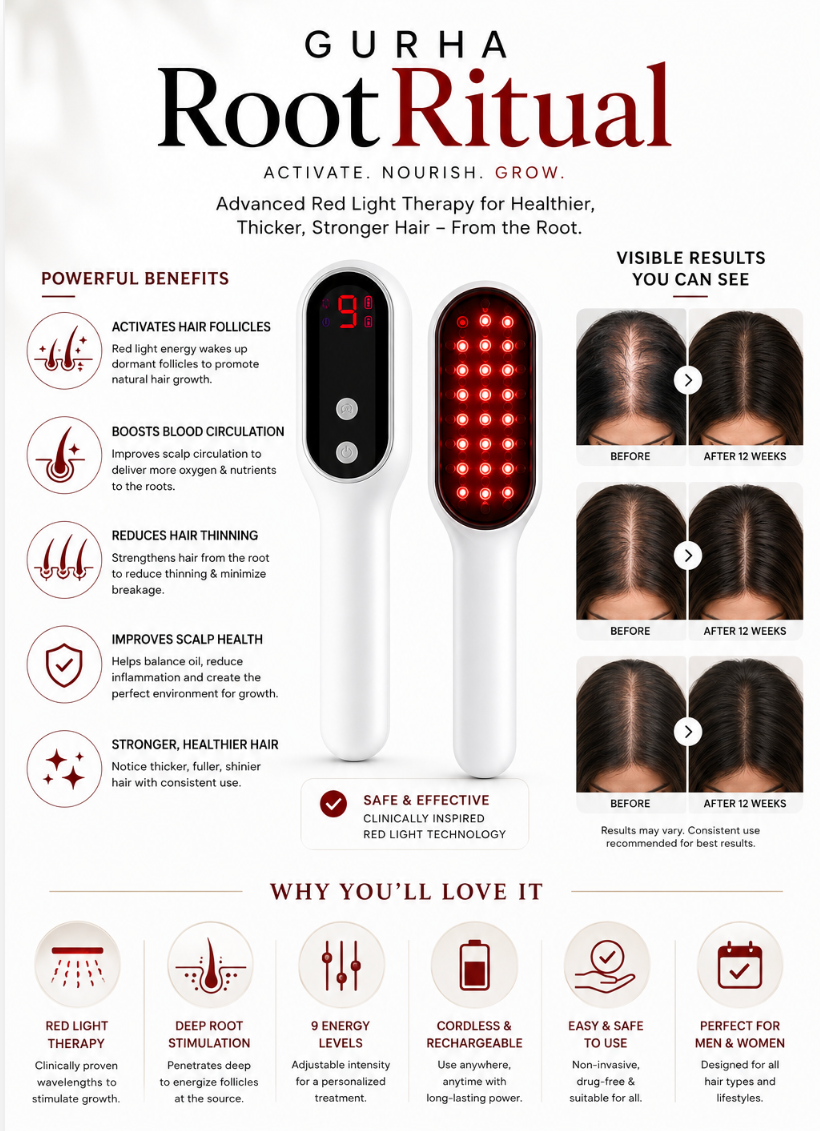 Gurha RootRitual- Anti hair loss massage comb