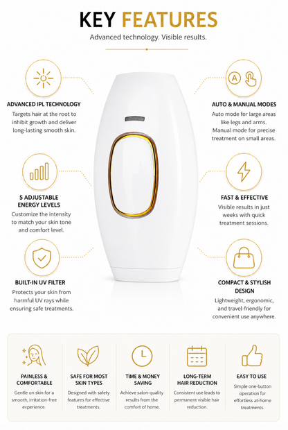 Gurha SilkFree- IPL Laser hair removal machine