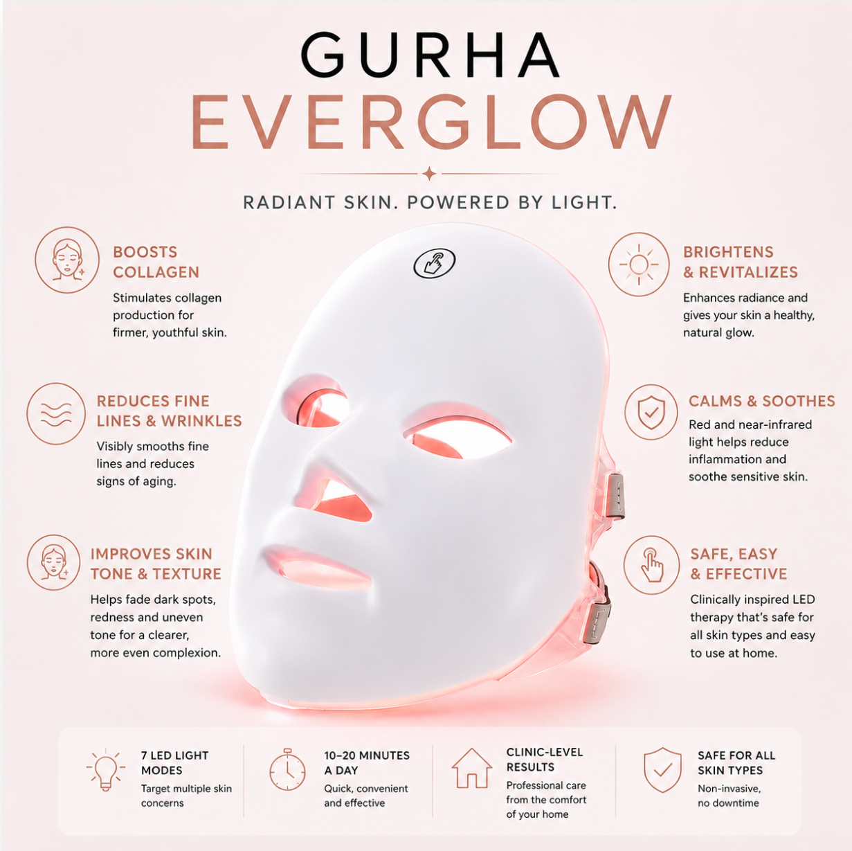 Gurha EverGlow- LED light theraphy face mask