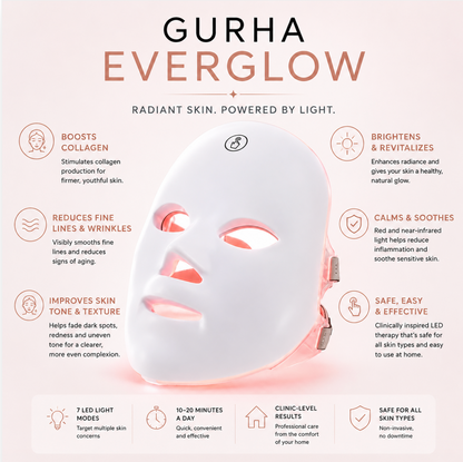 Gurha EverGlow- LED light theraphy face mask
