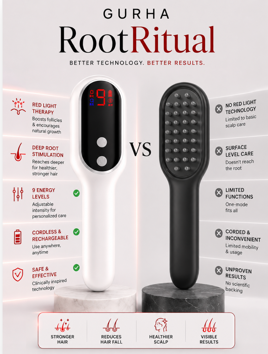 Gurha RootRitual- Anti hair loss massage comb