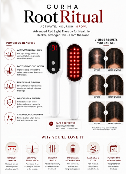 Gurha RootRitual- Anti hair loss massage comb
